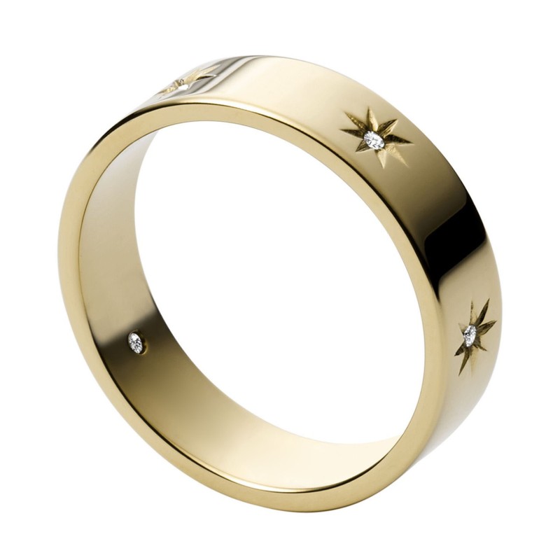 Bright Stainless Steel Band Ring